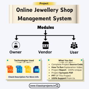 Online Jewellery Management System